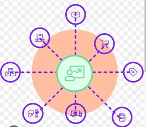 Angajam operator logistic  e-commerce pentru depozit Baia Mare