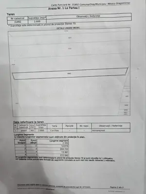 Vand teren Lipoveni Mitoc Suceava - imagine 2 Vand teren Lipoveni Mitoc Suceava - imagine 2