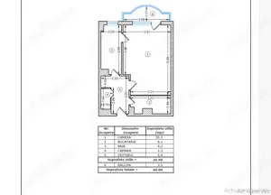 Lujerului , Virtutii, garsoniera decomandata