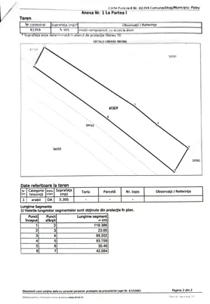 Teren intravilan Paleu Oradea - fara agentii - imagine 2