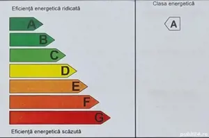 Sector 4 vis a vis de Mall Grand Arena apartament 3 camere cu panorama