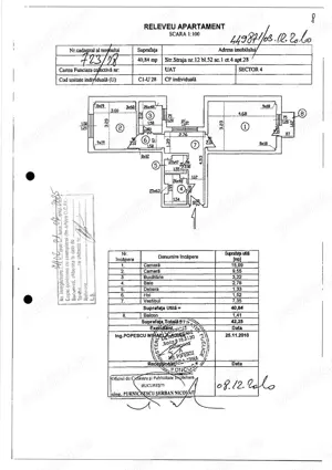 Apartament 2 camere decomandat sector 4