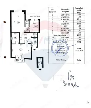 Apartament cu 2 camere tip muzeu in zona Sebastian - imagine 8