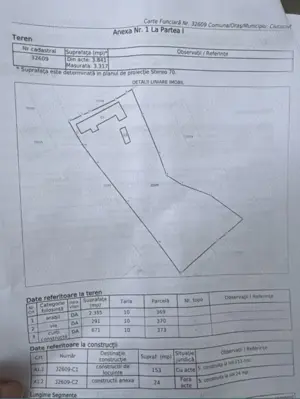 Vând casă în Județul Tulcea Comuna Ciucurova