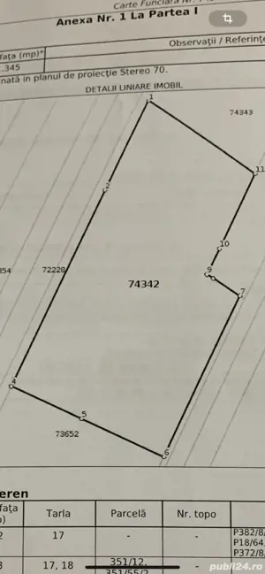 teren de vanzare viforata