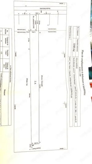 Teren intravilan Drumul Bâlciului, Copăcelu -Rm Valcea