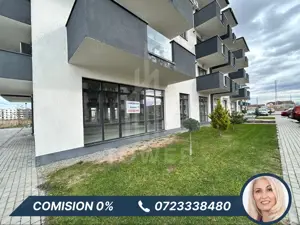 Spațiu ideal pentru multiple activități comerciale |Calea Șurii Mici- De vânzare