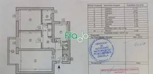 Apartament 3 camere Titan, Parc IOR