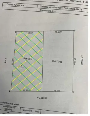 Intravilan 655 mp - Simnicu de Sus, Albesti - Dudovicesti - Zona Metropolitana Craiova - imagine 4