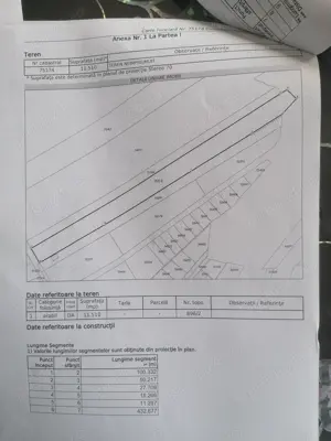 Vând teren loc Rontău com. Sînmartin  - imagine 3