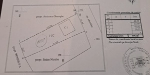 Teren de vanzare Sinaia