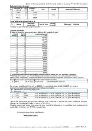 Intravilan Hunedoara - imagine 4 Intravilan Hunedoara - imagine 4