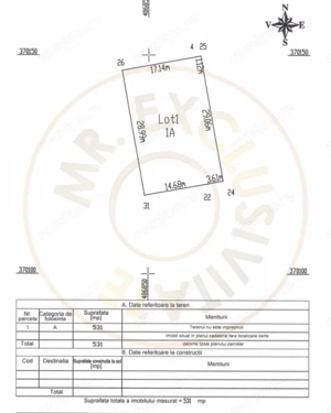 Teren 500 mp intravilan Smeura Stoenari - 4 loturi - imagine 4