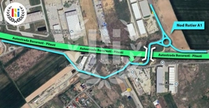 Teren Industrial Hale | A1 Bolintin Deal | București-Pitești Km 25 - imagine 3