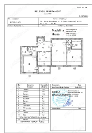 Apartament de vanzare 3 Camere semidecomandat Direct proprietar.