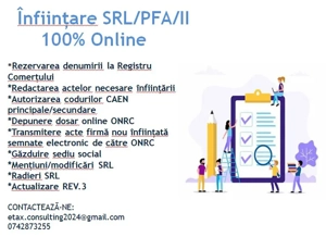 Înființare, Modificare SRL 