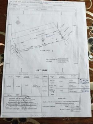 Teren de vanzare - imagine 2