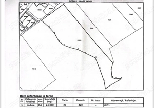 Teren Intravilan în Pitești, Argeș   24,300 mp