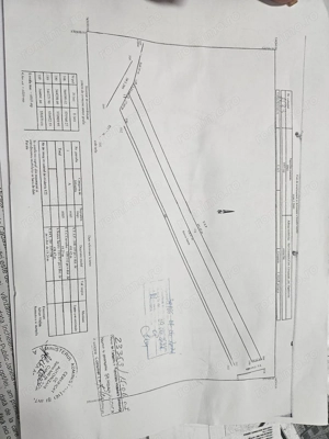 Teren extravilan Dambovita Ciocanesti - imagine 2