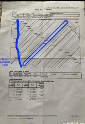 Vând teren agricol extravilan