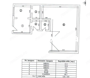 Spațiu comercial 105 mp + curte, zonă intens circulată - imagine 7