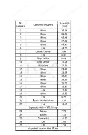 Spațiu de Birouri 120 mp Baneasa - imagine 13