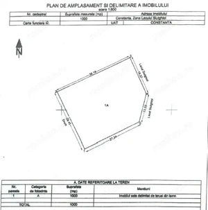 Oportunitate de investiție – Teren de 1.000 mp cu deschidere la Lacul Siutghiol  - imagine 5