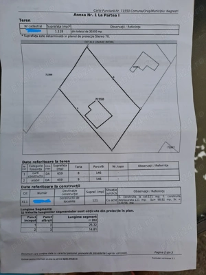 Vând teren intravilan, perfect pentru constructie casă