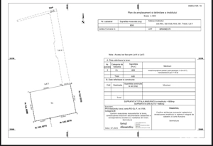 Teren 608mp Vadu Anei