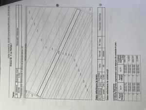 Vând teren extravilan 