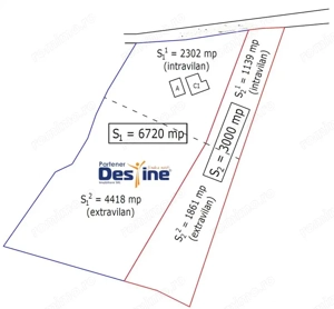 ,Miroslava, Teren 9.720 mp, Miroslava