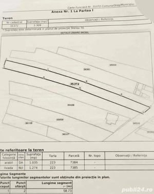 Vanzare Teren Turcinesti Artego Iezureni Cartiu Rugi Sambotin Vadeni Targu Jiu Curtisoara Bumbesti  - imagine 2