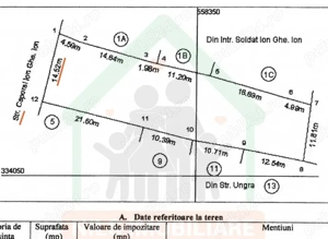 Teren | 727mp | Calea Vacaresti - Sector 4