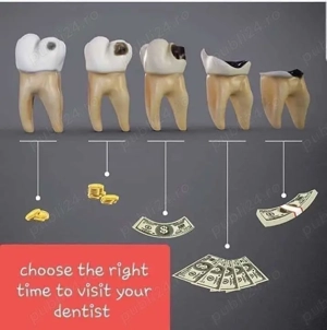 Cabinet Stomatologic Gratuit Compensat - imagine 3