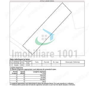 Teren intravilan 2510 mp, Livezilor, Somcuta Mare, zona cu potential de dezvoltare turistic - imagine 8