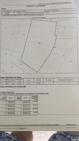 Vând teren comuna Vidra