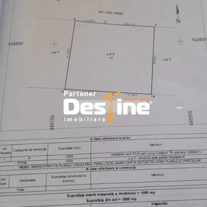 Teren Intravilan - Hlincea (Ciurea) 1000Mp