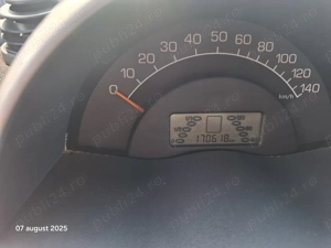 Smart 450 0.8 CDI cabrio 2003