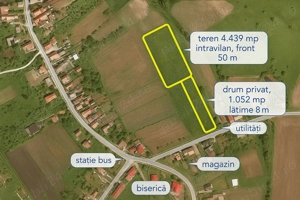 Teren intravilan central, Corușu   4.439 mp + drum privat include 