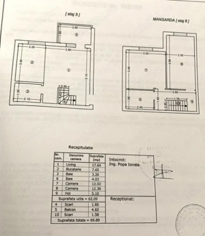 Colentina Rau, Mr. Bacila, Centrala Termica, Duplex et. 5 + 6 dec renovat mobilat si utilat nou - imagine 17