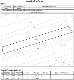 Teren intravilan  Prahova  Zalhanaua, Mănești   4036 mp - imagine 6