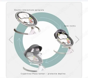 Leagan electric bebelusi - imagine 3