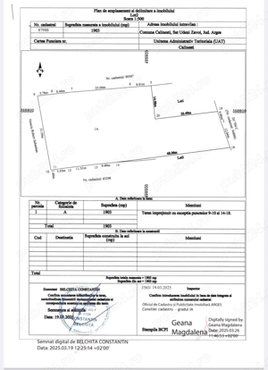 Teren de vanzare, Calinesti Arges