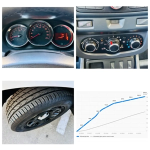 Dacia Duster 1,5 Dci - unic proprietar - km reali - imagine 8 Dacia Duster 1,5 Dci - unic proprietar - km reali - imagine 8