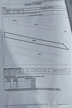 Vând teren în Cihei 