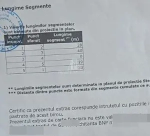 Teren 1 000 Mp cu deschidere de 27 De Vanzare, Sanata de Mures - imagine 3