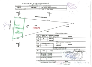 Vand teren intravilan - imagine 2