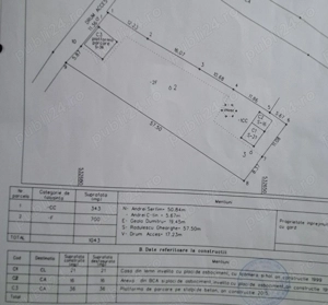 Vând proprietate în Brănești Dâmbovița