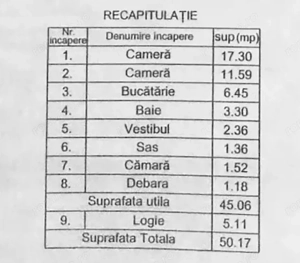 Apartament 2 camere, Instalatii schimbate, Metrou Dristor, Parc IOR , ParkLake - imagine 11