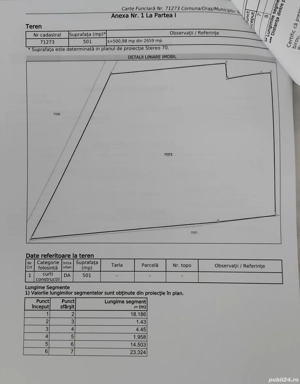 Teren 501 mp intravilan